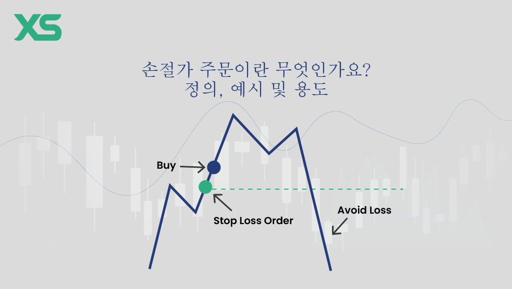 손절매 주문이란 무엇인가요